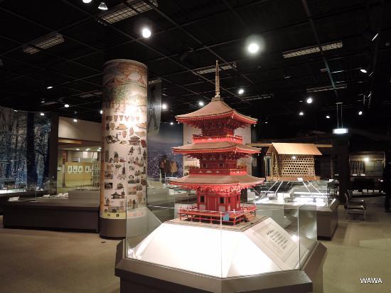 Nakano-ku History and Folklore Museum